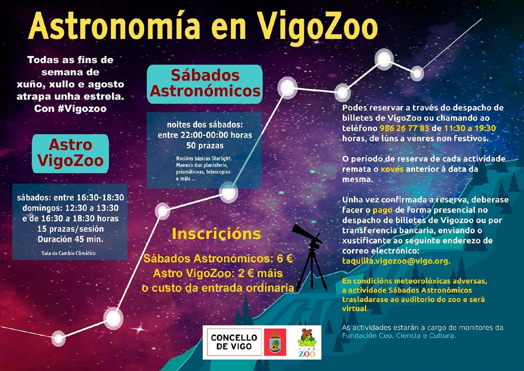 Astronomía en Vigozoo