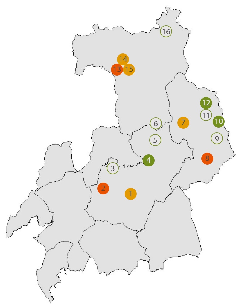 Mapa ruta